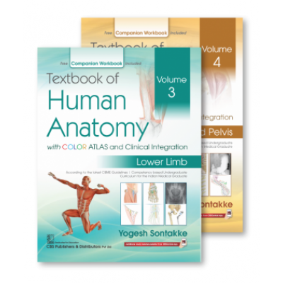 Textbook Of Human Anatomy With Color Atlas And Clinical Integration ...